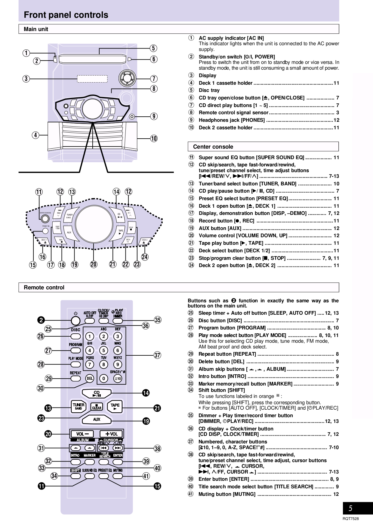PDF manual for Panasonic CD Player SA-AK220